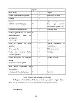 Prakses atskaite 'Sociālā gadījuma risināšana', 28.