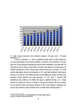 Referāts 'Latvijas komercbanku konkurētspēja ar nebanku kredīta piedāvātājiem', 27.