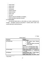 Referāts 'Latvijas komercbanku konkurētspēja ar nebanku kredīta piedāvātājiem', 46.