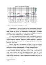 Referāts 'Latvijas komercbanku konkurētspēja ar nebanku kredīta piedāvātājiem', 48.