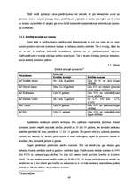 Referāts 'Latvijas komercbanku konkurētspēja ar nebanku kredīta piedāvātājiem', 49.