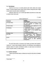 Referāts 'Latvijas komercbanku konkurētspēja ar nebanku kredīta piedāvātājiem', 50.