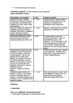 Referāts 'Smēķēšanas profilakses programma', 4.