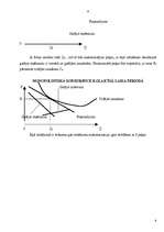 Referāts 'Konkurences formas', 11.