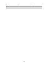 Diplomdarbs 'Biznesa plāns un finanšu plūsma', 65.