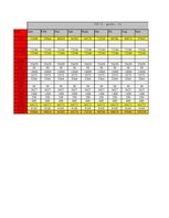 Diplomdarbs 'Biznesa plāns un finanšu plūsma', 82.