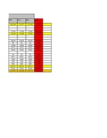 Diplomdarbs 'Biznesa plāns un finanšu plūsma', 83.