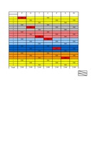 Diplomdarbs 'Biznesa plāns un finanšu plūsma', 90.
