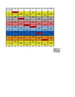 Diplomdarbs 'Biznesa plāns un finanšu plūsma', 91.