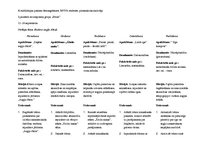 Prakses atskaite 'Kvalifikācijas prakses dienasgrāmata', 1.