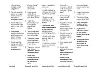 Prakses atskaite 'Kvalifikācijas prakses dienasgrāmata', 5.