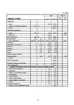 Referāts 'Saimniekošanas mācība', 21.