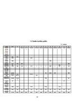 Referāts 'Saimniekošanas mācība', 26.