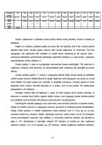 Referāts 'Saimniekošanas mācība', 27.