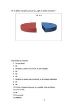 Referāts 'Datoratkarība', 25.