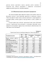Diplomdarbs 'Анализ вешней и внутренней среды компании "Skaisto skatu aģentūra"', 20.