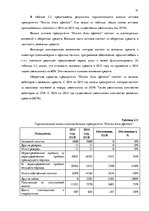Diplomdarbs 'Анализ вешней и внутренней среды компании "Skaisto skatu aģentūra"', 21.
