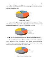 Diplomdarbs 'Анализ вешней и внутренней среды компании "Skaisto skatu aģentūra"', 29.