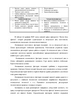 Diplomdarbs 'Анализ вешней и внутренней среды компании "Skaisto skatu aģentūra"', 34.