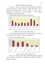 Diplomdarbs 'Анализ вешней и внутренней среды компании "Skaisto skatu aģentūra"', 43.