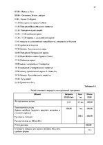 Diplomdarbs 'Анализ вешней и внутренней среды компании "Skaisto skatu aģentūra"', 47.