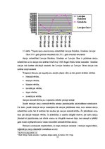 Referāts 'Komerclikuma prasības kapitālsabiedrību pamatkapitāla veidošanai un palielināšan', 12.