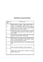 Prakses atskaite 'Pētnieciskās prakses materiāli pirmsskolā', 4.