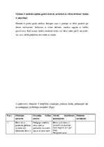 Prakses atskaite 'Pētnieciskās prakses materiāli pirmsskolā', 16.