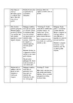 Prakses atskaite 'Pētnieciskās prakses materiāli pirmsskolā', 17.