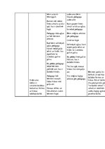 Prakses atskaite 'Pētnieciskās prakses materiāli pirmsskolā', 20.