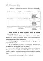 Referāts 'Saskarsme jauniešu vecumposmā', 6.