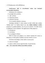 Referāts 'Saskarsme jauniešu vecumposmā', 15.