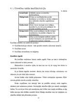 Referāts 'Saskarsme jauniešu vecumposmā', 41.