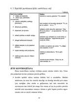 Referāts 'Saskarsme jauniešu vecumposmā', 44.