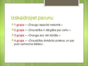 Konspekts 'Klases stunda. Konspekts un prezentācija', 11.