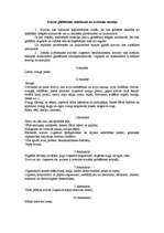 Konspekts 'Kravas glabāšanas noteikumi un izvešanas termiņi', 1.