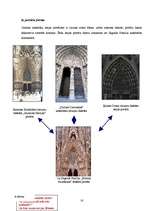 Referāts 'Gotikas stila iezīmes La Sagrada Familia katedrālē', 26.