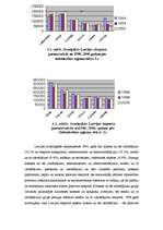 Referāts 'Starptautiskās tirdzniecības jēdziens un tās raksturojums Latvijā', 17.