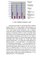 Referāts 'Starptautiskās tirdzniecības jēdziens un tās raksturojums Latvijā', 19.