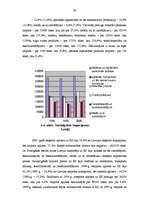 Referāts 'Starptautiskās tirdzniecības jēdziens un tās raksturojums Latvijā', 20.