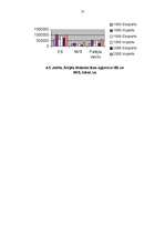 Referāts 'Starptautiskās tirdzniecības jēdziens un tās raksturojums Latvijā', 23.