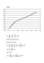 Referāts 'Laboratorijas darbs "Slīpās plaknes lietderības koeficienta noteikšana"', 5.