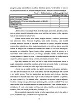 Referāts 'Kafijas tirgus', 10.