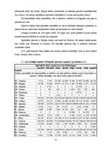 Referāts 'Kafijas tirgus', 38.