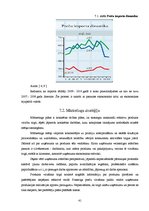 Referāts 'Kafijas tirgus', 41.