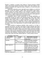 Referāts 'Prenetālā attīstība - faktori, kas labvēlīgi ietekmē bērna attīstību', 13.