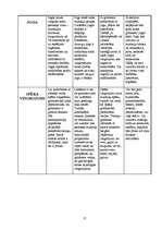 Referāts 'Prenetālā attīstība - faktori, kas labvēlīgi ietekmē bērna attīstību', 17.