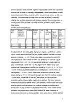 Konspekts 'Ražošanas resursu tirgus. Ienākumu sadale', 3.