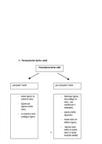 Konspekts 'Globalizācijas būtība un izpausmes, globalizācijas ietekme uz darba sfēru', 4.