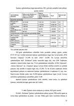 Diplomdarbs 'AAS "Baltikums" konkurētspējas paaugstināšanas iespējas', 28.